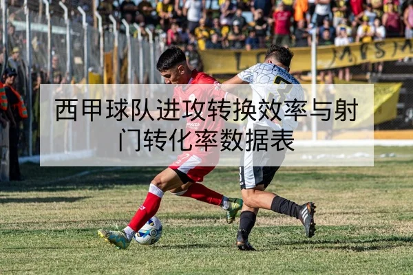 德甲主客场胜率与射门效率赛季数据查询
